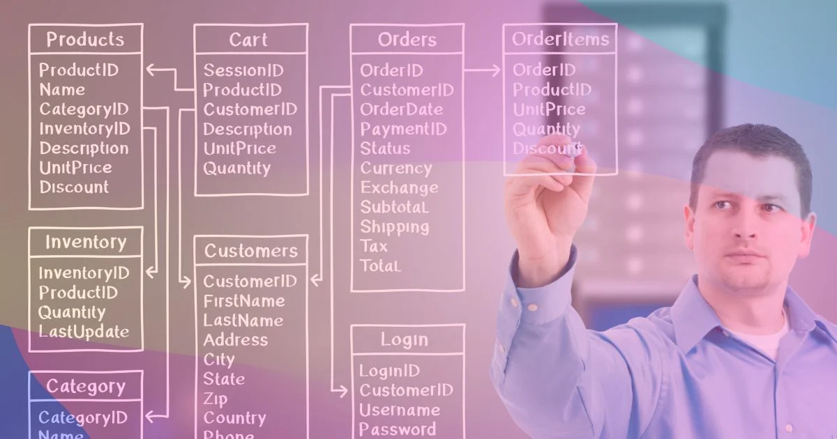 What are the Main Advantages of Relational Database Model?