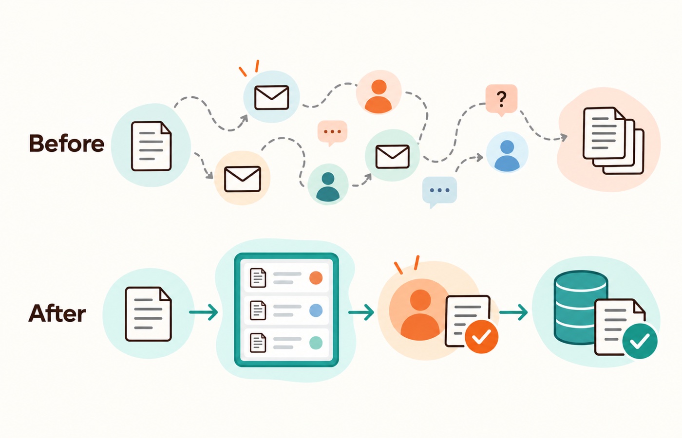 Compare the current invoice path with a proposed visible queue, assigned approvals, and clear reconciliation; measure results in the pilot.