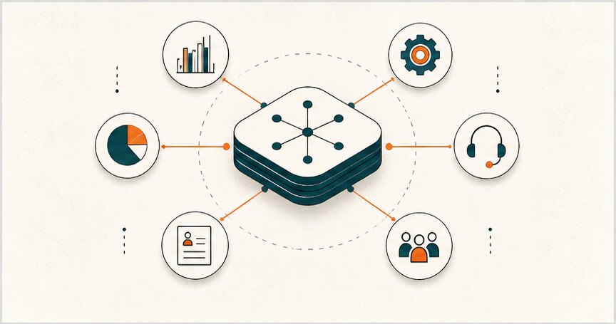 Enterprise application hub connecting finance, operations, CRM, support, HR, and reporting