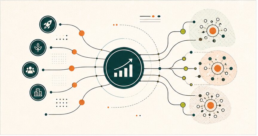 MENA startup market signal map showing regional growth clusters and funding paths