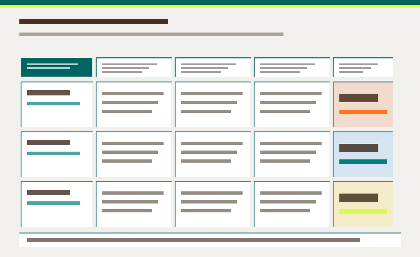 Decision matrix comparing MVP agency, in-house, and hybrid models by startup stage
