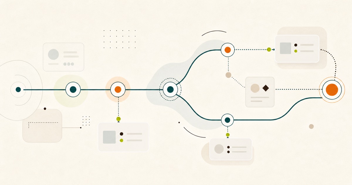 Abstract product roadmap decision paths with milestones and branching tradeoffs