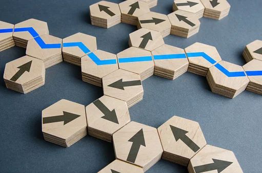 MoSCoW Method: How to Maximize Prioritization in Development 3 istockphoto 1327344950 170667a.jpg