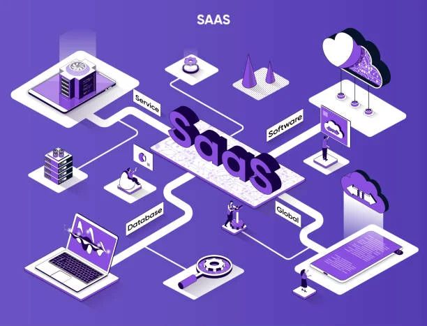 IaaS, PaaS, SaaS: What’s The Difference & How To Select One? 7 pasted image 0 18.png