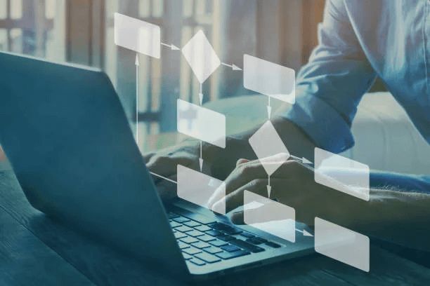 What is SaaS Technology? Characteristics and Risks in 2024 6 pasted image 0 6 2.png