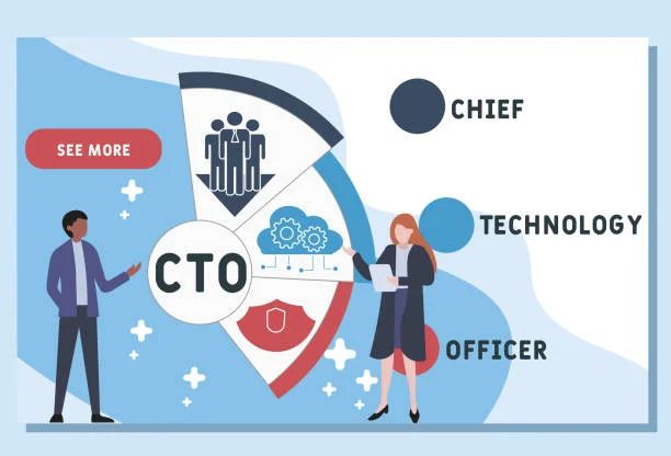 A Detailed Guide on Fractional CTO services in 2024 1 vector website design template cto chief technology officer acronym vector id1312557218.jpg