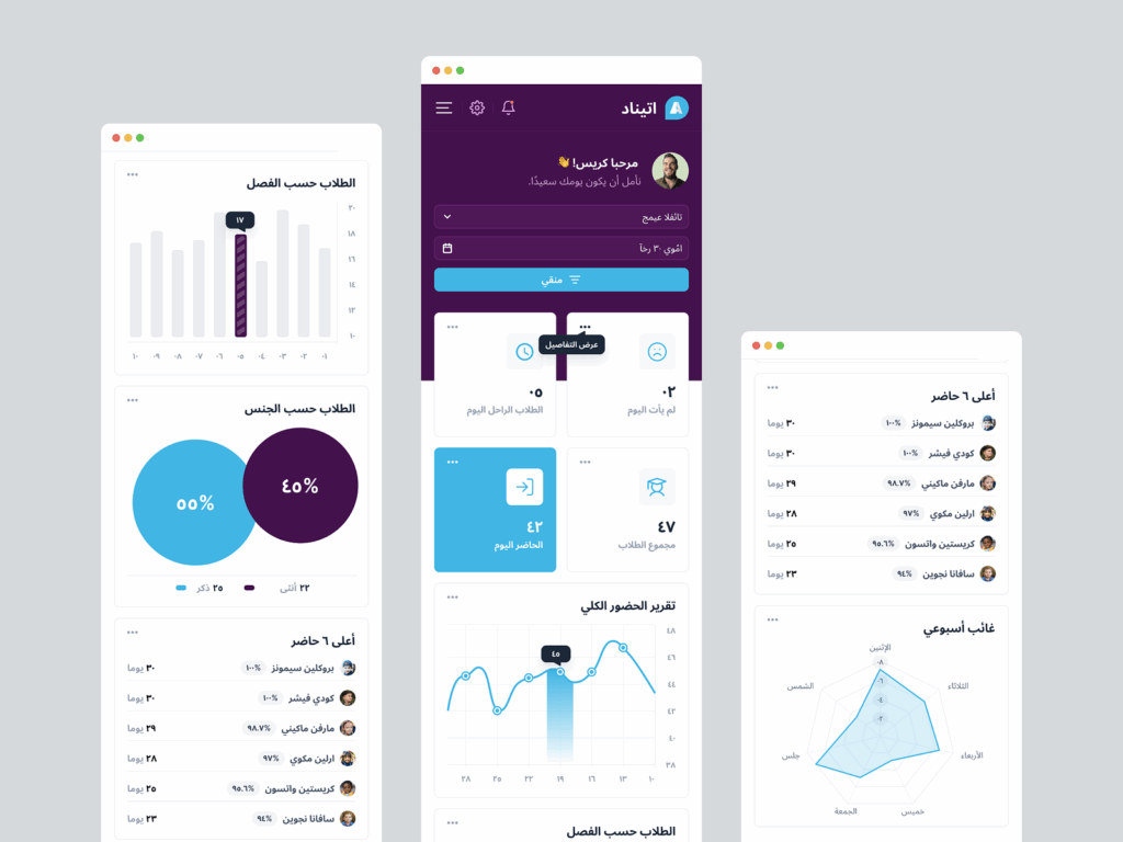 Arabic Website Design Basics Every Designer Should Know 15 Arabic website design